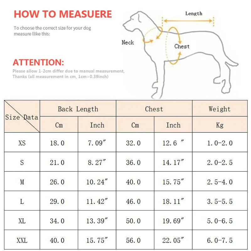medidas de los abrigos para perros
